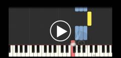 The Piano Scale - Initial & Grade 1 