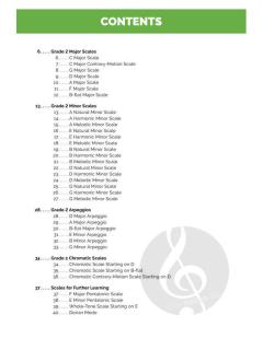 The Piano Scale 2 