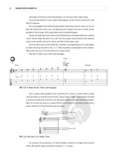 Berklee Guitar Chords 101 