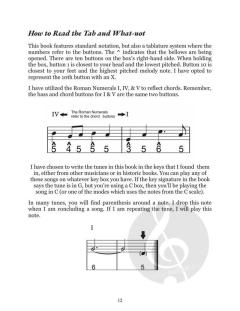 Old Time Accordion von Nic Landon 