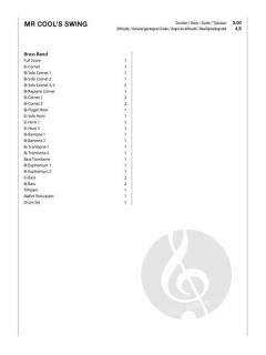 Mr Cool's Swing von Etienne Crausaz 