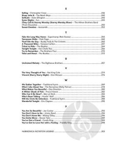 Harmonica Fake Book 