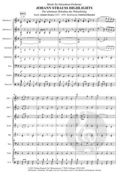 Johann Strauss Highlights von Johann Strauss (Sohn) 