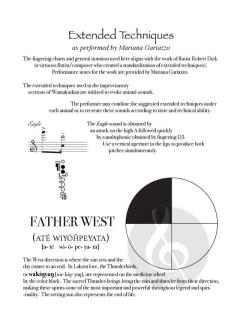Wamakaskan von William Linthicum-Blackhorse 