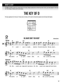 Hal Leonard Guitar Method: Complete Edition von Will Schmid 