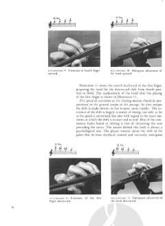 Principles Of Violin Playing And Teaching von Iwan Galamian 
