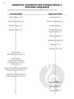 Essential Elements for Strings 2 - Teacher Manual 