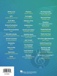 Popular Sheet Music of the 2020s 