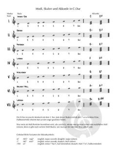 Changes & Scales von Joe Degado (Download) 