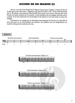 Arpeges pour la Basse (David Keif) 