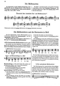 Zitherschule Teil 2 von Simon Schneider im Alle Noten Shop kaufen