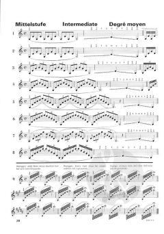 ASA: Atmung Stütze Ansatz - Methode von Rolf Quinque 