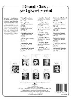 12 Variazioni in C on 'Ah! Vous Dirai-Je, Maman!' K265 von Wolfgang Amadeus Mozart 