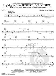 Highlights from High School Musical (Download) 