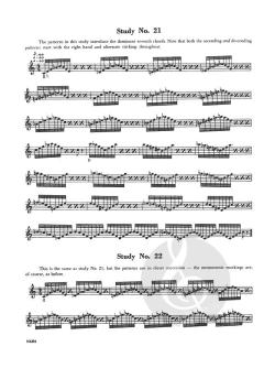 Mallet Technique von Vic Firth 