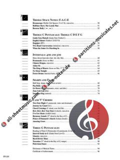 Accelerated Piano Adventures: Lesson Book 1 