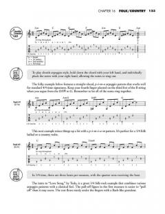 All About Guitar von Tom Kolb 