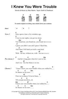 I Knew You Were Trouble von Taylor Swift (Download) 