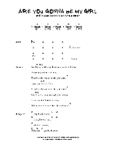 Are You Gonna Be My Girl von Jet (Download) 