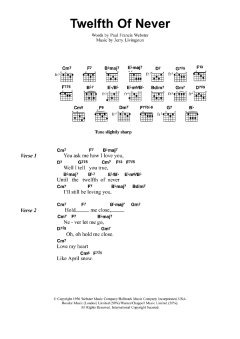 The Twelfth Of Never von Jeff Buckley (Download) 