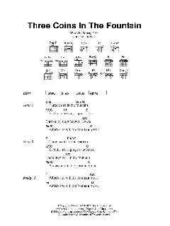 Three Coins In The Fountain von Frank Sinatra (Download) 