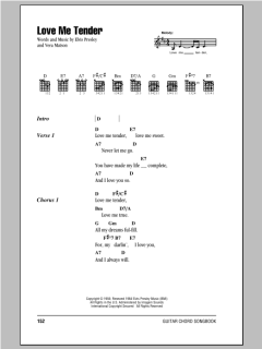 Love Me Tender von Elvis Presley (Download) 
