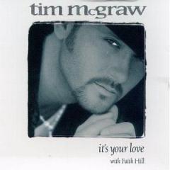 It's Your Love von Faith Hill (Download) 