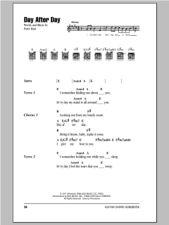 Day After Day von Badfinger (Download) 