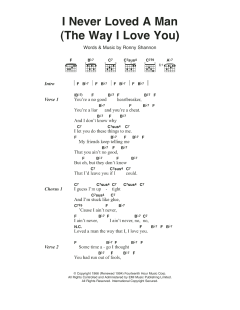 I Never Loved A Man (The Way I Love You) von Aretha Franklin (Download) 