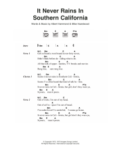 It Never Rains In Southern California von Albert Hammond (Download) 