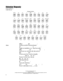 Bohemian Rhapsody von Queen (Download) 