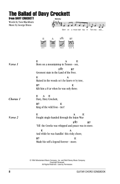 The Ballad Of Davy Crockett von Fess Parker (Download) 