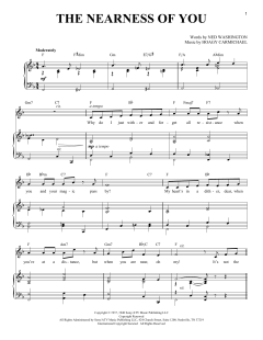 The Nearness Of You von George Shearing (Download) 