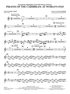Pirates Of The Caribbean: At World's End von Hans Zimmer (Download) 
