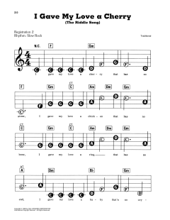 I Gave My Love A Cherry (Download) 