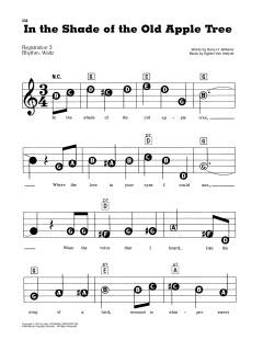 In The Shade Of The Old Apple Tree von Harry H. Williams (Download) 