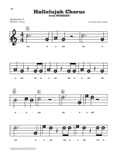 Hallelujah Chorus (Download) 