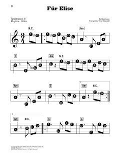 Fur Elise von Ludwig van Beethoven (Download) 