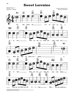 Sweet Lorraine von Mitchell Parish (Download) 