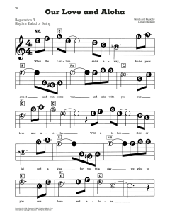 Our Love And Aloha (Download) 