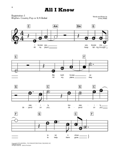 All I Know von Jimmy Webb (Download) 