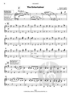 Joplin Piano Duets von Scott Joplin 