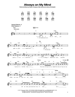 Always On My Mind von Elvis Presley (Download) 