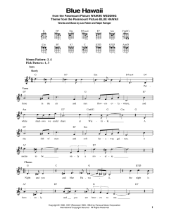 Blue Hawaii von Elvis Presley (Download) 