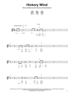 Hickory Wind von Gram Parsons (Download) 