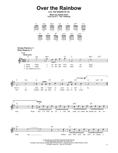 Over The Rainbow von Judy Garland (Download) 