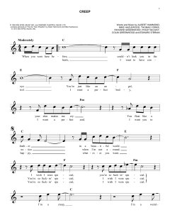 Creep von Radiohead (Download) 