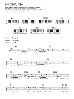 Mamma Mia von ABBA (Download) 