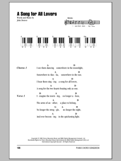 A Song For All Lovers von John Denver (Download) 