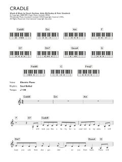 Cradle von Atomic Kitten (Download) 